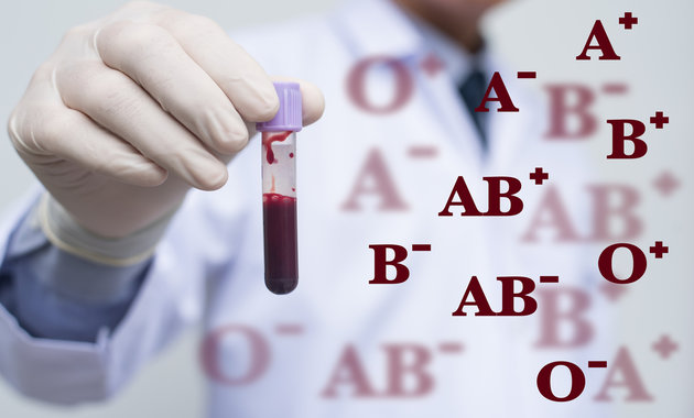Blood-grouping Blood-grouping